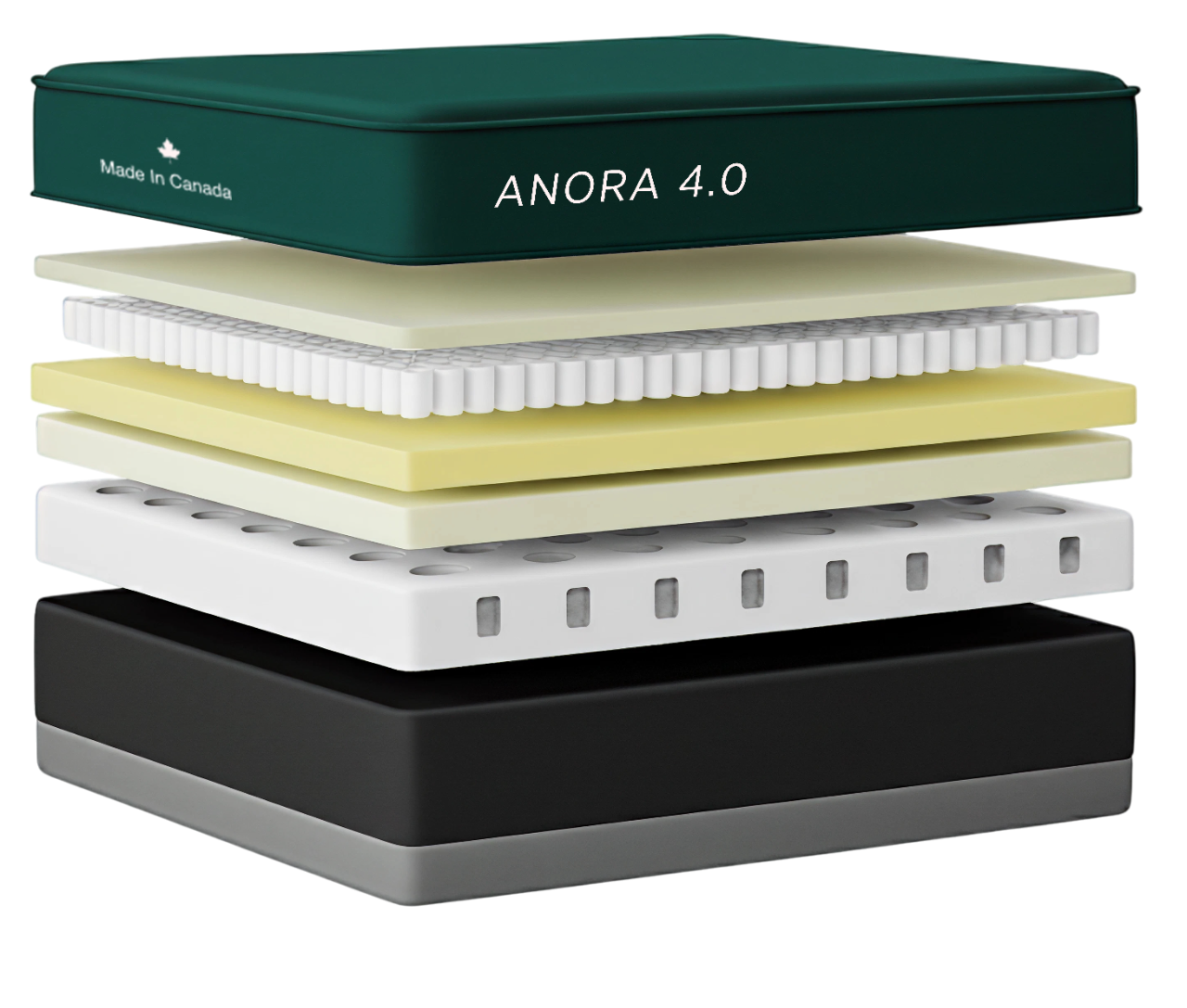 Anora 4.0